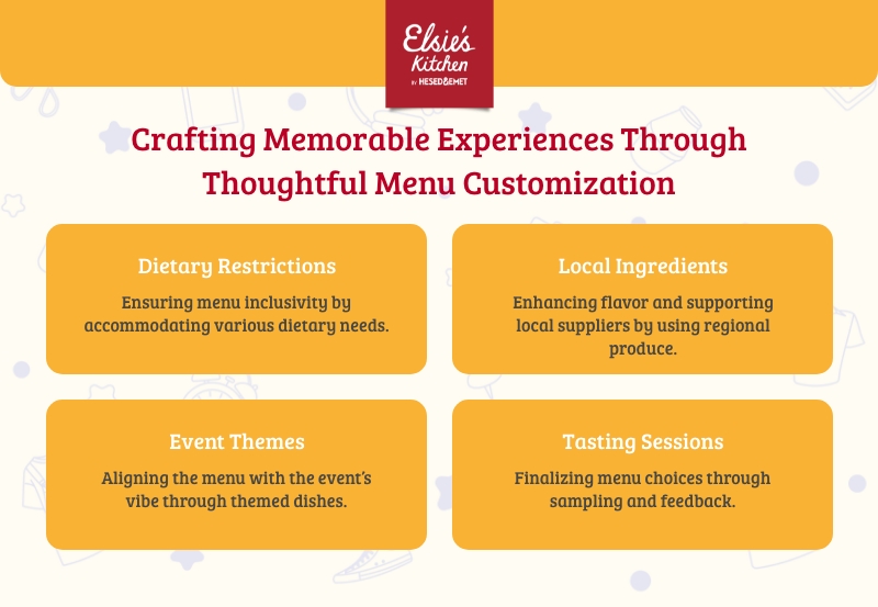 how to craft a memorable experiences through thoughtful menu customization
