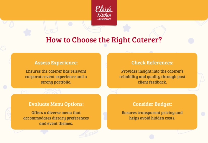 how to choose the right caterer